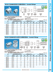 Double - headed fixed metal hose connector NBK