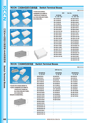 RCCN Junction Box BB