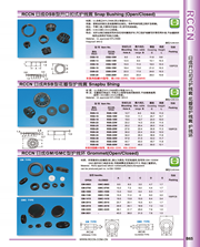 RCCN Open-end snap-type protective cover OSB