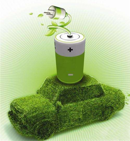 Analysis of China Power Lithium Battery Industry